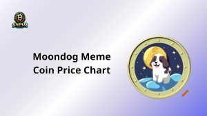 Moondog Meme Coin Price Chart