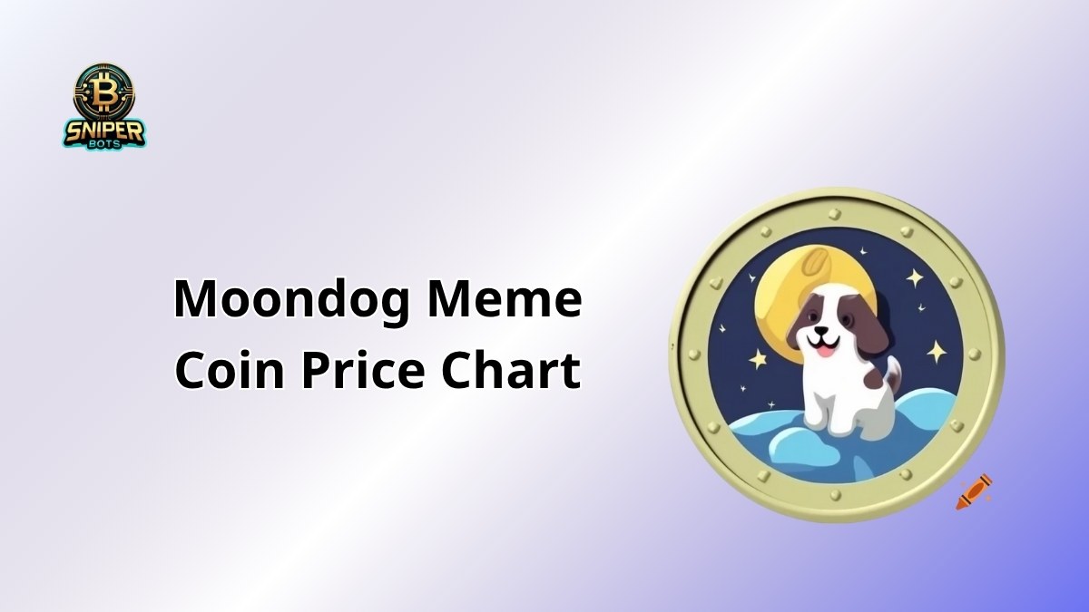 Moondog Meme Coin Price Chart: Decoding Trends with AI Precision