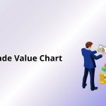 Trade Value Chart