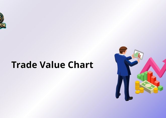 Trade Value Chart: 2025’s Meme Coin Profit Guide