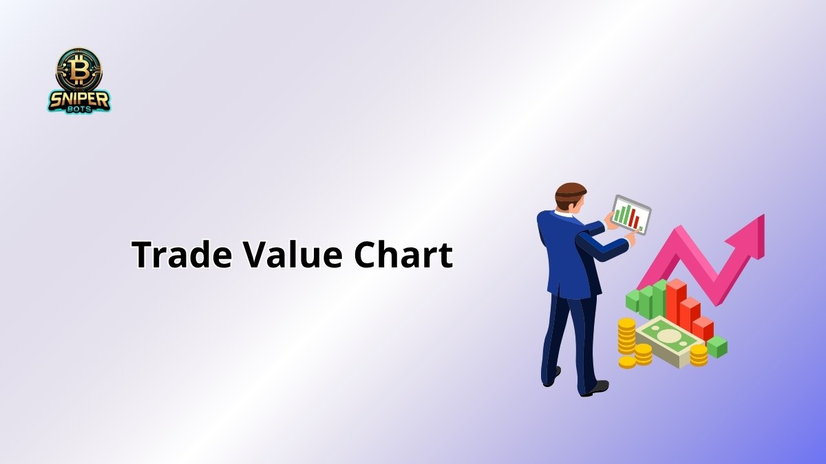 Trade Value Chart: 2025’s Meme Coin Profit Guide